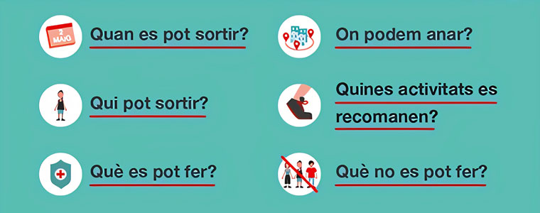 Sortida a l'exterior per fer activitat física en la FASE 0