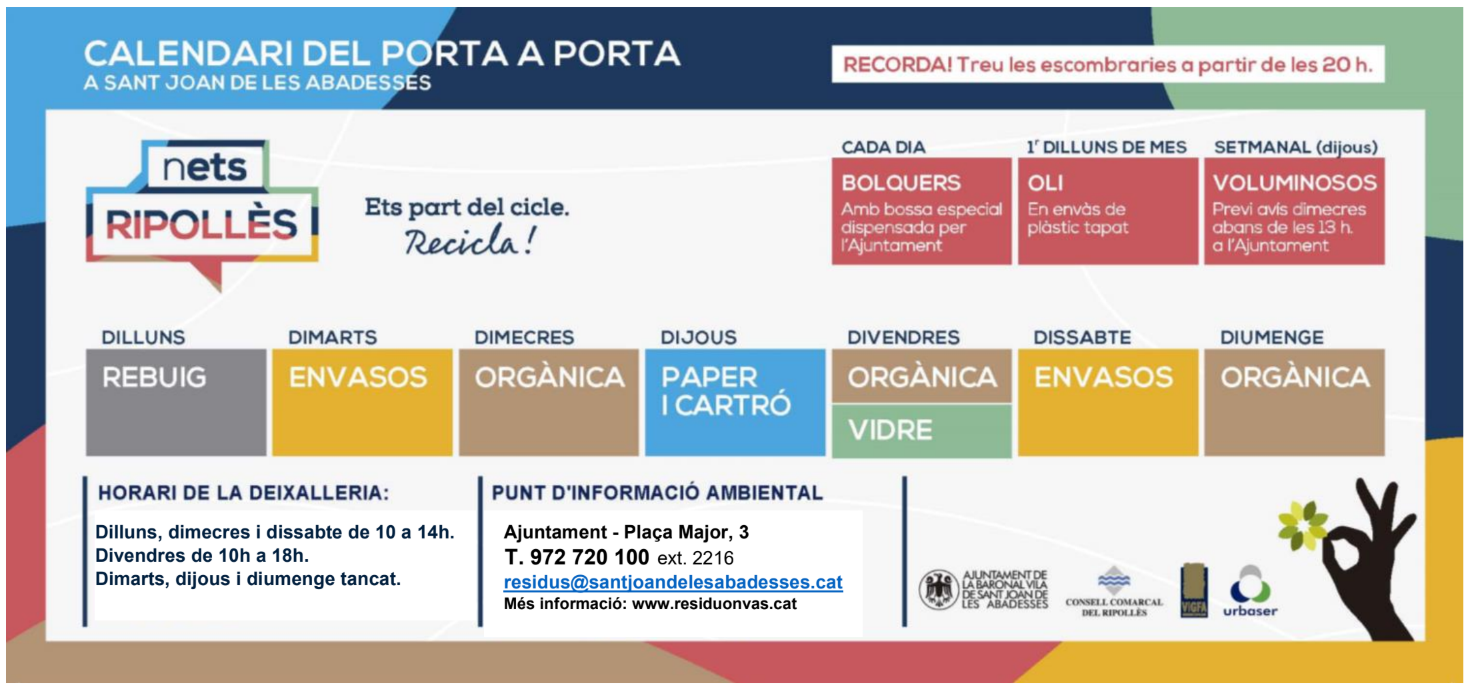 Infografia porta a porta Sant Joan de les Abadesses