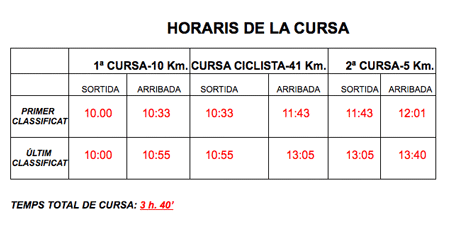 horaris duatlo 2014